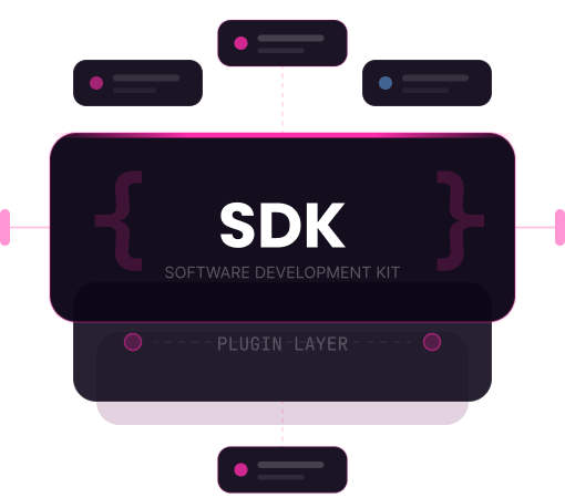 AdoPiSoft SDK